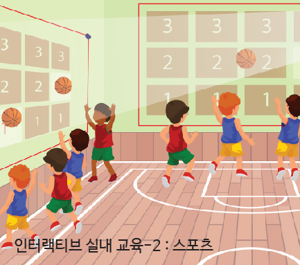 인터랙티브 실내 교육-2 : 스포츠