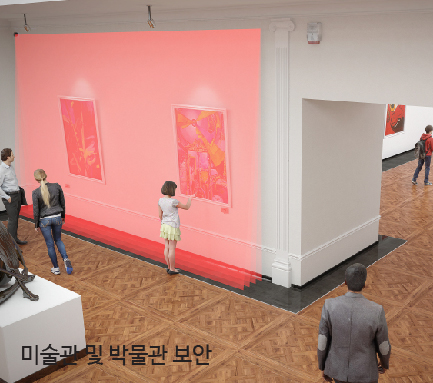 미술관 및 박물관 보안
