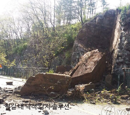 철길 내 낙석 감지 솔루션