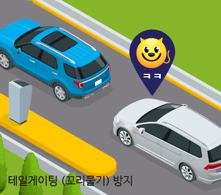 테일게이팅 (꼬리물기) 방지