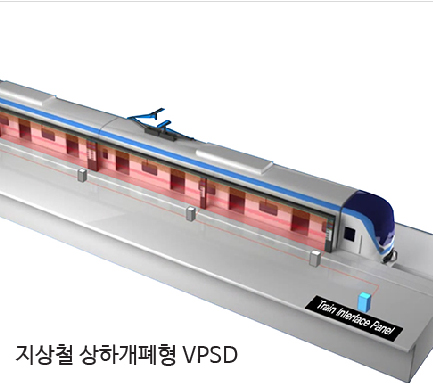 지상철 상하개폐형 VPSD