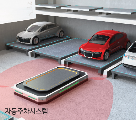 자동주차시스템