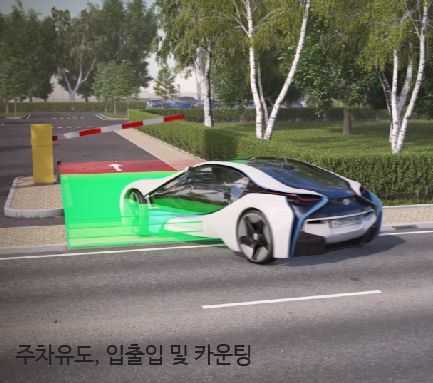 주차유도, 입출입, 카운팅
