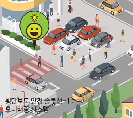 횡단보도 안전 솔루션-1 : 모니터링 시스템