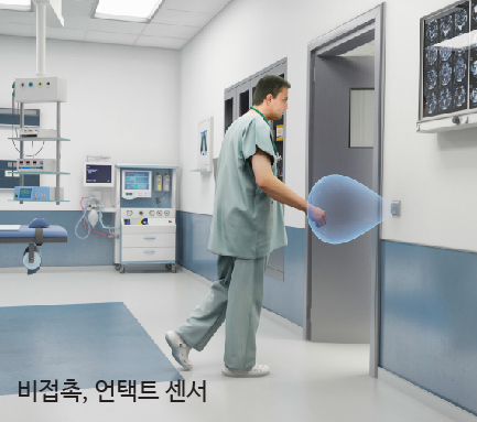 비접촉, 언택트 센서