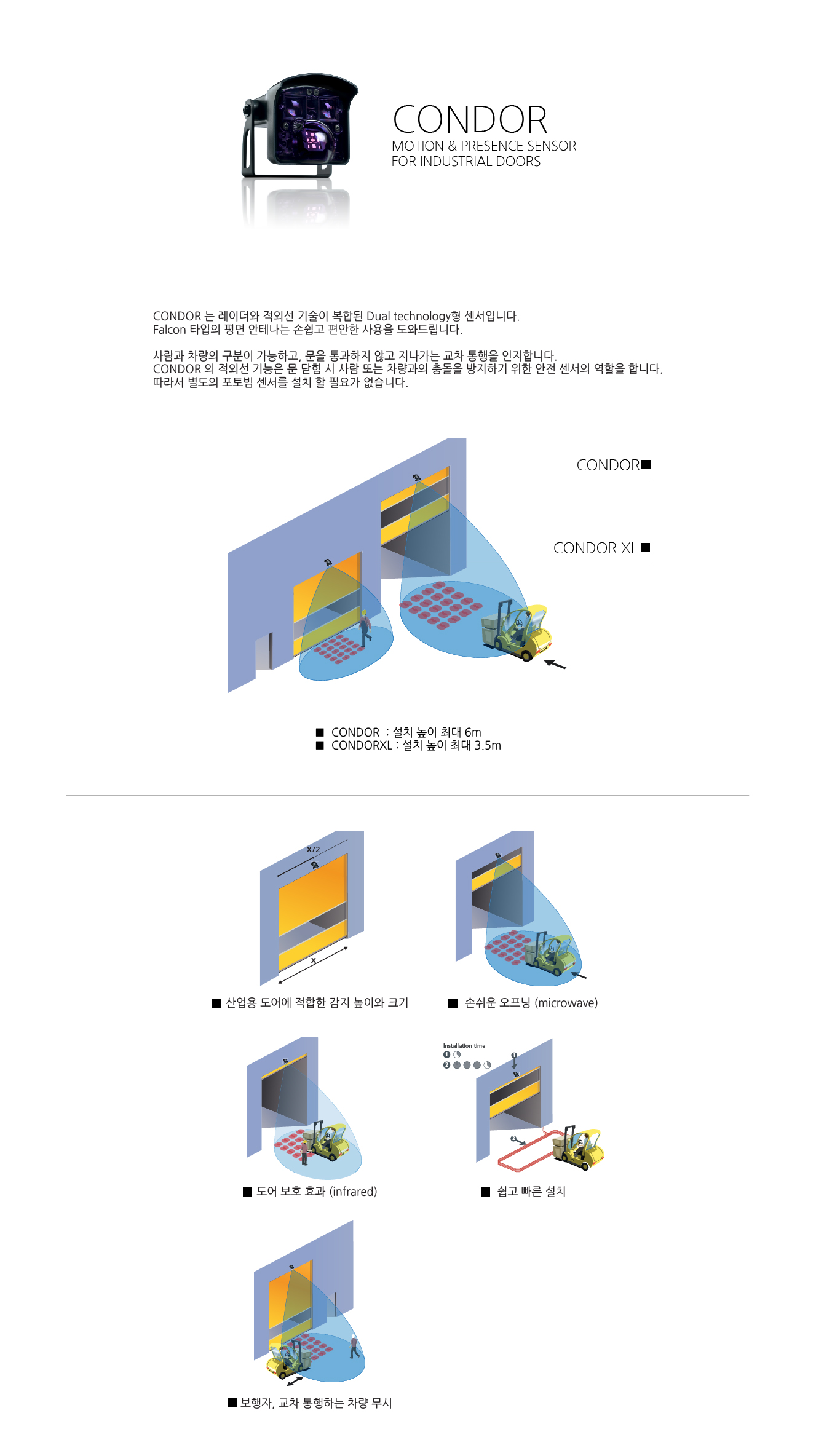 CONDOR (XL) 상세정보 2