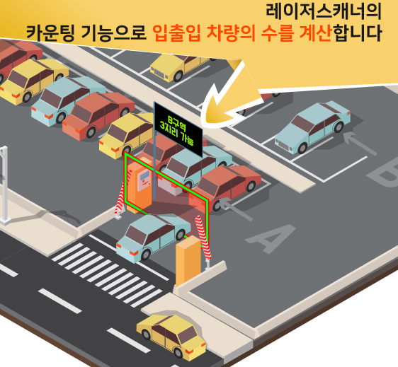 FLATSCAN-RS510 상세정보 7