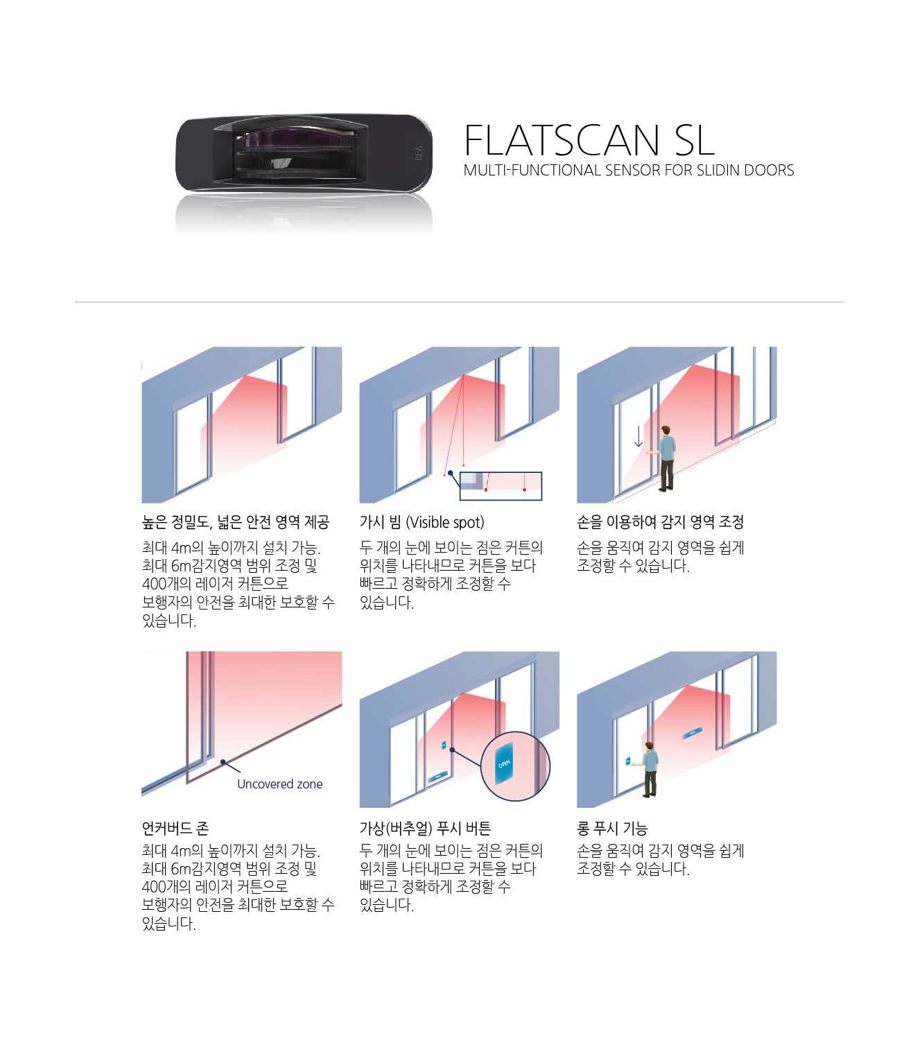 FLATSCAN-SL 상세정보 2