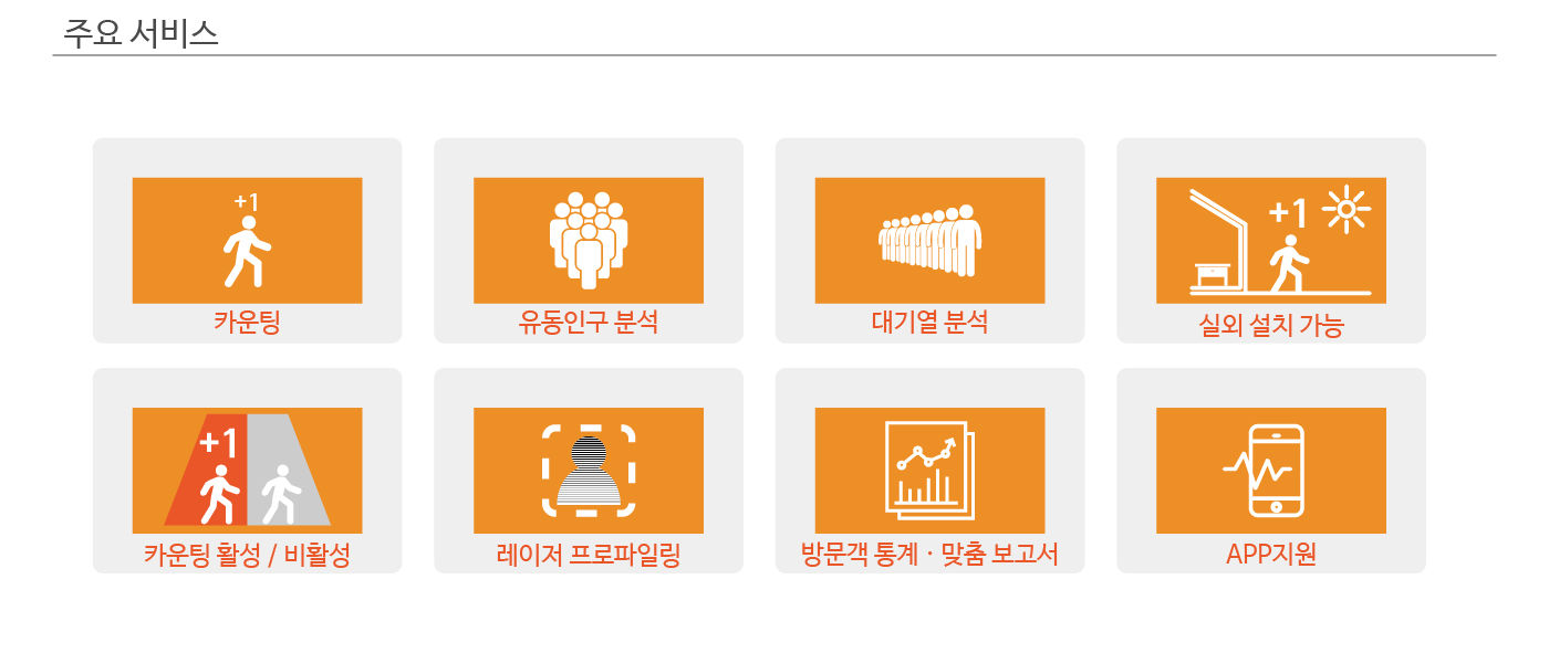 SIGMA 상세정보 3